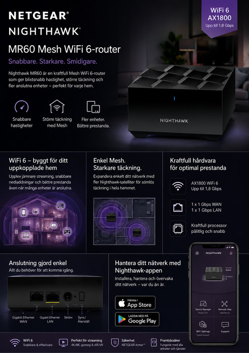 Netgear Nighthawk MR60 Mesh WiFi 6-router (beg)