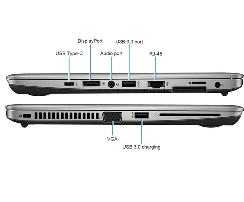 HP EliteBook 725 G3 | A8 Pro-8700B | 12.5" (beg)