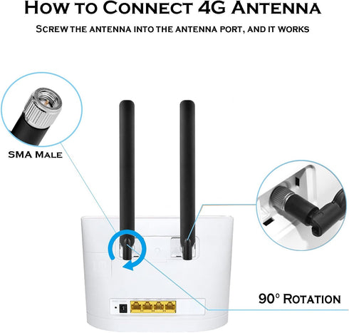 2st / Router-antenn SMA hane 10 dBi rundstrålande extern antenn för 4G Router Trail Camera Mini PCIE-kort - svart (2-pack)