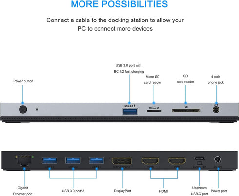 prokord workplace dockingstation ii 2xhdmi