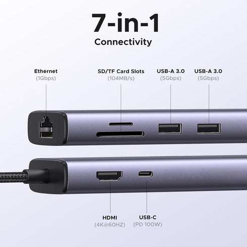UGREEN Revodok 7-i-1 USB-C-hubb Gigabit Ethernet-adapter 4K@60Hz HDMI, 100W PD-laddning, USB-A-dataportar, SD/TF-kortläsare kompatibel med Mac M1, M2, M3, iPad, iPhone 15 Pro/Pro Max, Steam Deck (beg)