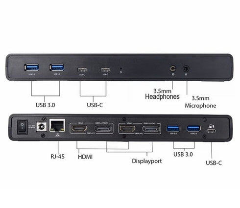 Prokord USB-C 5K Universal Docking Station PD Dual 4K Display PK-5KDLC