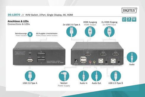DIGITUS DS-12870 KVM / audio / USB / HDMI switch (Beg)