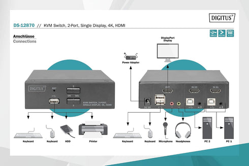 DIGITUS DS-12870 KVM / audio / USB / HDMI switch (Beg)