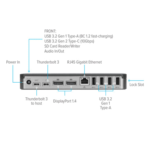 Targus - docking station DOCK221 Thunderbolt 3 8K-videodockningsstation (beg)