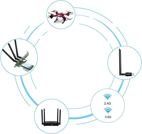 2st 10 dbi Dual band WIFI-antenn 2.4G 5G 5.8Gh (RP SMA) Female