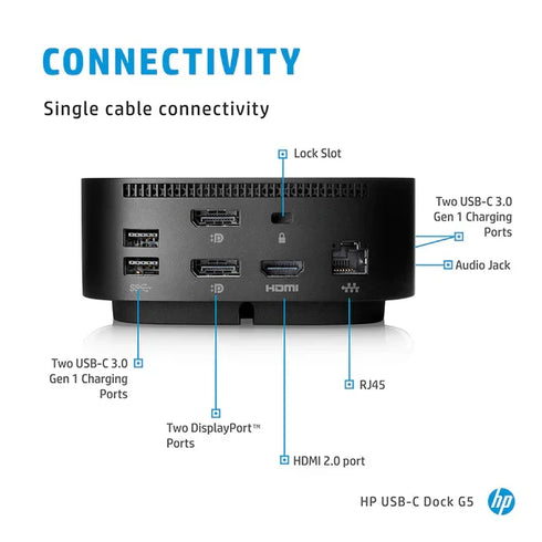 HP Thunderbolt Dock G5 Dockningsstation med 120W AC (beg)