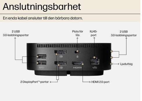 HP Thunderbolt Dock G5 Dockningsstation (beg)