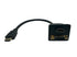 HDMI till DVI-D Dual Link, HDMI ( beg)