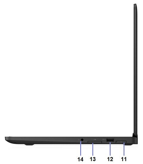 Dell Latitude E7470 Intel Core i7-6600U 2.6 GHz (3.4 GHz Turbo) 8GB 512SSD (beg)